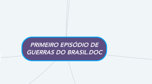 Mind Map: PRIMEIRO EPISÓDIO DE GUERRAS DO BRASIL.DOC