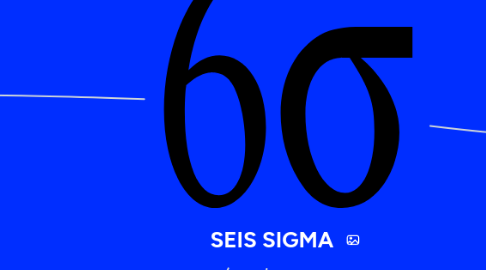 Mind Map: SEIS SIGMA