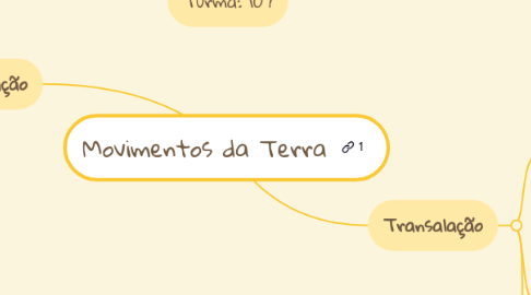 Mind Map: Movimentos da Terra