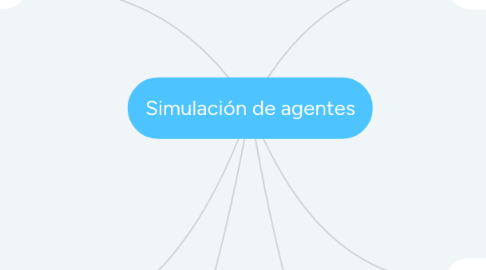 Mind Map: Simulación de agentes