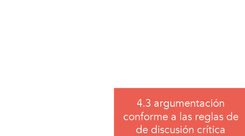 Mind Map: 4.3 argumentación conforme a las reglas de de discusión crítica