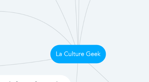 Mind Map: La Culture Geek