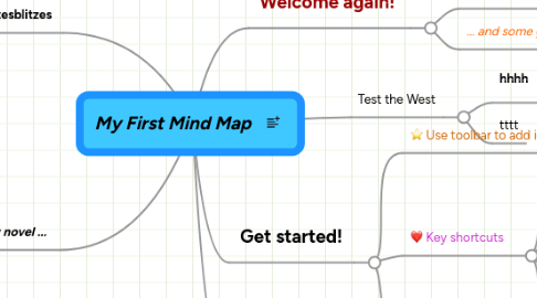 Mind Map: My First Mind Map