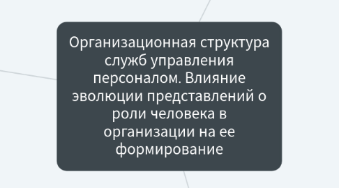 Mind Map: Организационная структура служб управления персоналом. Влияние эволюции представлений о роли человека в организации на ее формирование