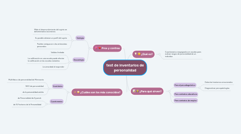 Mind Map: test de inventarios de personalidad