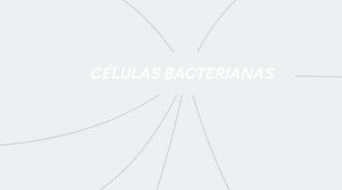 Mind Map: CÉLULAS BACTERIANAS