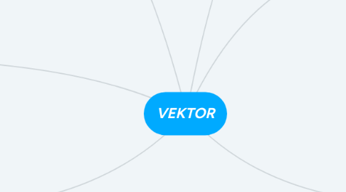 Mind Map: VEKTOR