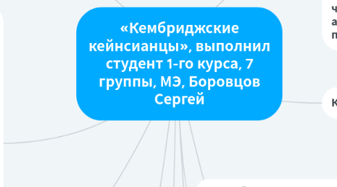 Mind Map: «Кембриджские кейнсианцы», выполнил студент 1-го курса, 7 группы, МЭ, Боровцов Сергей