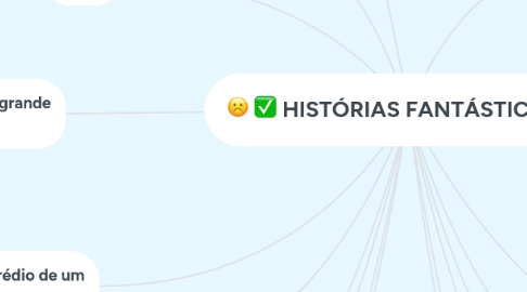 Mind Map: HISTÓRIAS FANTÁSTICAS