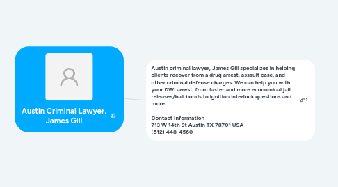 Mind Map: Austin Criminal Lawyer, James Gill