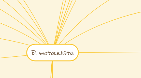 Mind Map: El motociclista