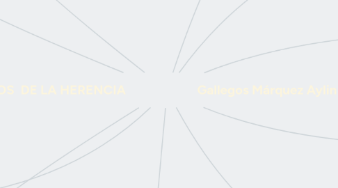 Mind Map: TÉRMINOS BÁSICOS DE LA HERENCIA Gallegos Márquez Aylin Mayave 2º3