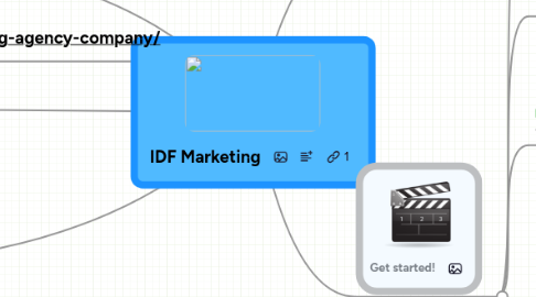 Mind Map: IDF Marketing