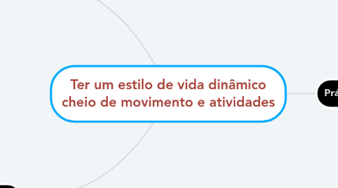 Mind Map: Ter um estilo de vida dinâmico cheio de movimento e atividades