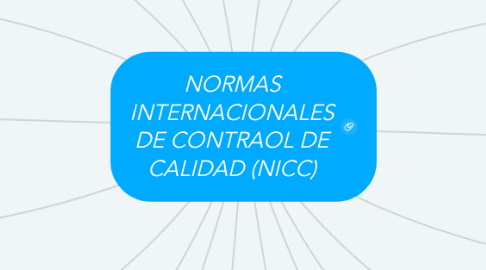 Mind Map: NORMAS INTERNACIONALES DE CONTRAOL DE CALIDAD (NICC)