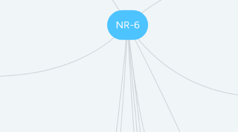 Mind Map: NR-6