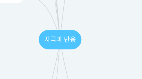 Mind Map: 자극과 반응