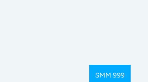 Mind Map: SMM 999