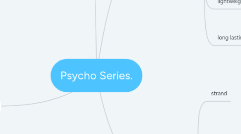 Mind Map: Psycho Series.