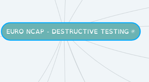 Mind Map: EURO NCAP - DESTRUCTIVE TESTING