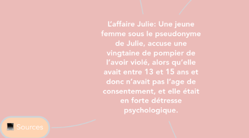 Mind Map: L’affaire Julie: Une jeune femme sous le pseudonyme de Julie, accuse une vingtaine de pompier de l’avoir violé, alors qu’elle avait entre 13 et 15 ans et donc n’avait pas l’age de consentement, et elle était en forte détresse psychologique.