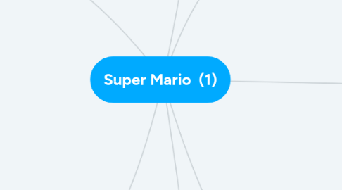 Mind Map: Super Mario  (1)