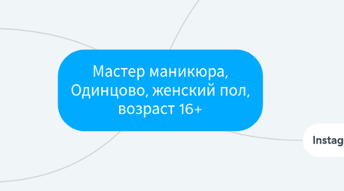 Mind Map: Мастер маникюра, Одинцово, женский пол, возраст 16+