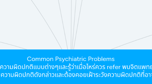 Mind Map: Common Psychiatric Problems ควรรู้ความผิดปกติแบบต่างๆและรู้ว่าเมื่อไหร่ควร refer พบจิตแพทย์, ไม่ควรทำให้คนไข้รู้สึกแปลกกับความผิดปกติดังกล่าวและต้องคอยเฝ้าระวังความผิดปกติที่อาจทำให้เกิดการฆ่าตัวตายได้