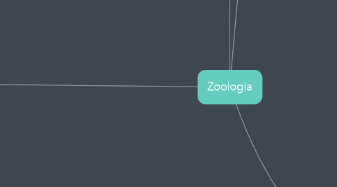 Mind Map: Zoologia