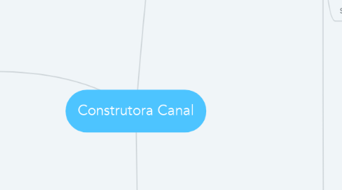 Mind Map: Construtora Canal