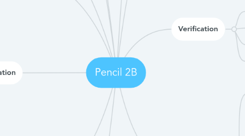 Mind Map: Pencil 2B