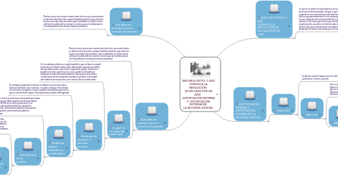 Mind Map: QUÉ HACE DIFÍCIL O QUÉ COMPLICA LA RESOLUCIÓN DE UN CASO POR UN JUEZ - JUSTIFICACIÓN INTERNA Y JUSTIFICACIÓN EXTERNA EN LA DECISIÓN JUDICIAL