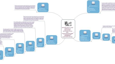 Mind Map: QUÉ HACE DIFÍCIL O QUÉ COMPLICA LA RESOLUCIÓN  DE UN CASO POR UN JUEZ -  JUSTIFICACIÓN INTERNA Y JUSTIFICACIÓN EXTERNA EN  LA DECISIÓN JUDICIAL