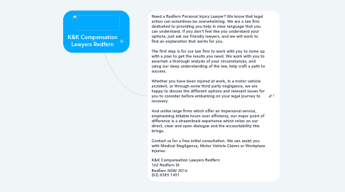 Mind Map: K&K Compensation Lawyers Redfern