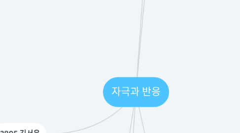 Mind Map: 자극과 반응