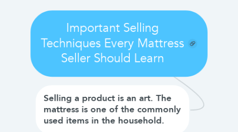 Mind Map: Important Selling Techniques Every Mattress Seller Should Learn