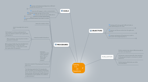 Mind Map: Activity 7-C 20 Questions