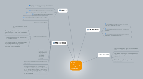 Mind Map: Activity       7-C           20 Questions