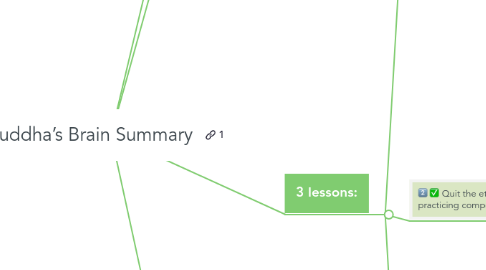 Mind Map: Buddha’s Brain Summary
