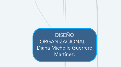 Mind Map: DISEÑO ORGANIZACIONAL. Diana Michelle Guerrero Martínez.