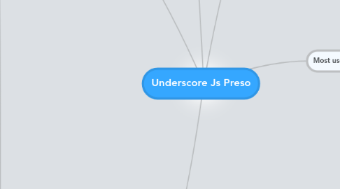 Mind Map: Underscore Js Preso