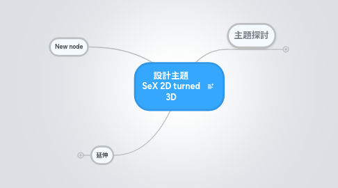 Mind Map: 設計主題 SeX 2D turned 3D