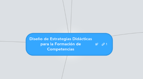 Mind Map: Diseño de Estrategias Didácticas para la Formación de Competencias