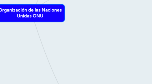 Mind Map: Organización de las Naciones Unidas ONU
