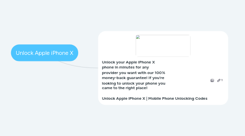 Mind Map: Unlock Apple iPhone X