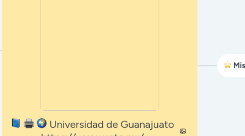 Mind Map: Universidad de Guanajuato https://www.ugto.mx/