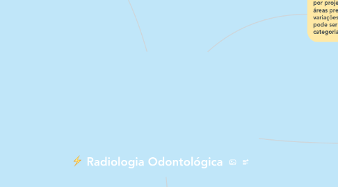 Mind Map: Radiologia Odontológica