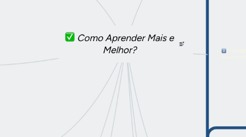 Mind Map: Como Aprender Mais e Melhor?