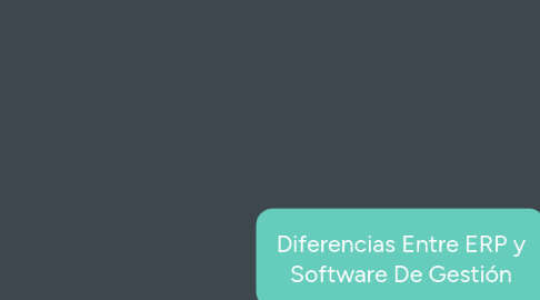 Mind Map: Diferencias Entre ERP y Software De Gestión