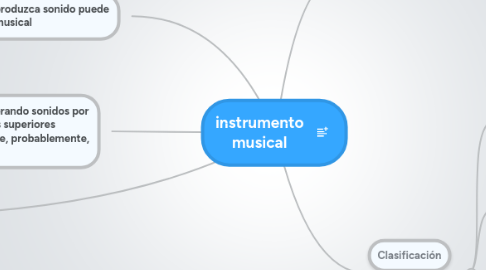 Mind Map: instrumento musical